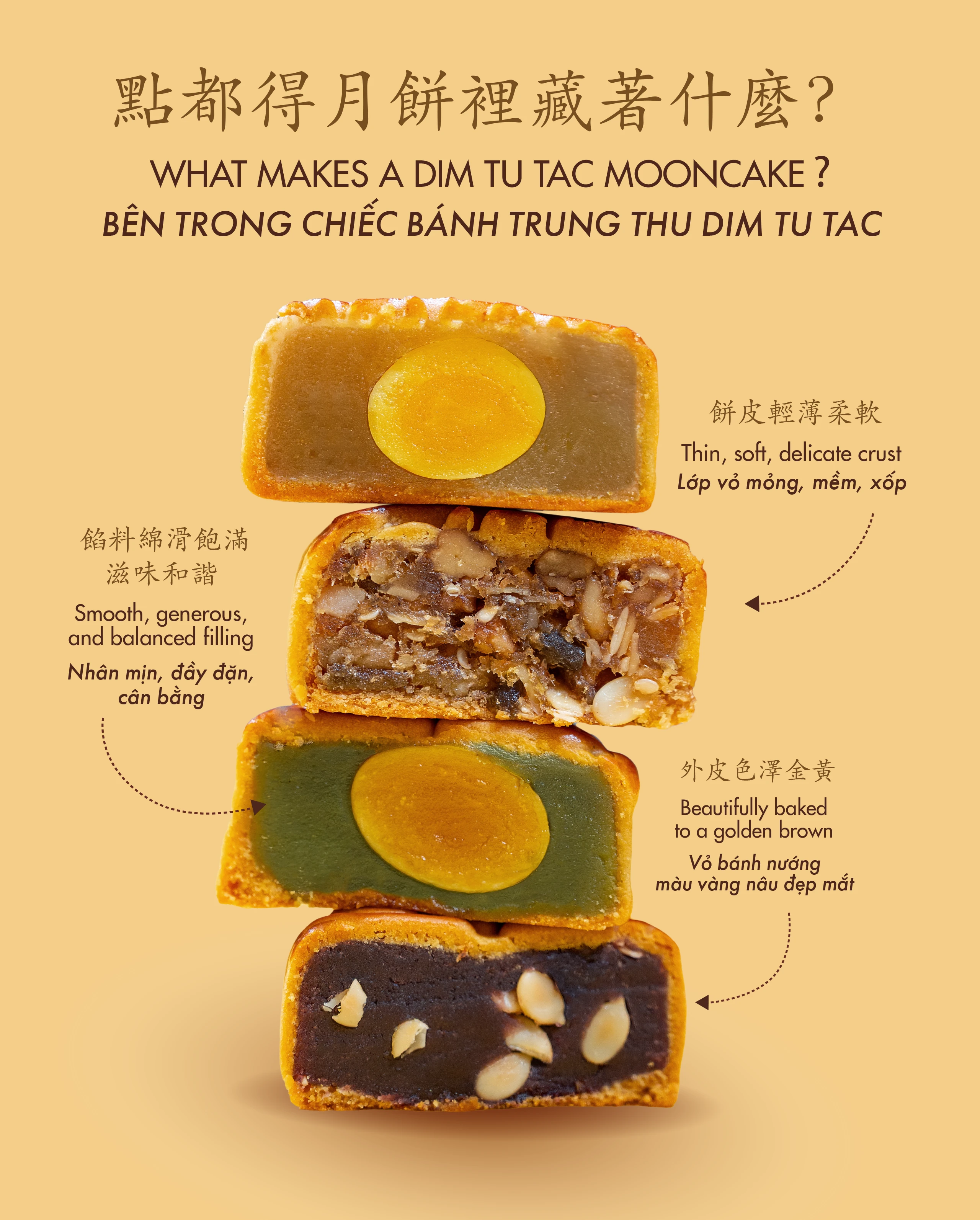 Điều làm nên chiếc bánh Trung thu Dim Tu Tac